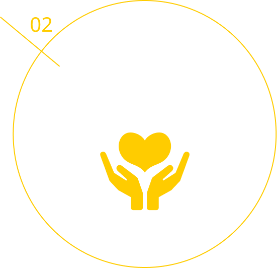 最初から最後まで、LionAIの専門チームが責任を持ってサポートします。